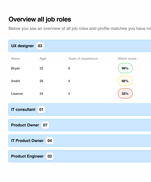 Make analyses with AI